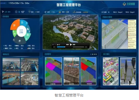 北京城市副中心行政办公区项目BIM应用