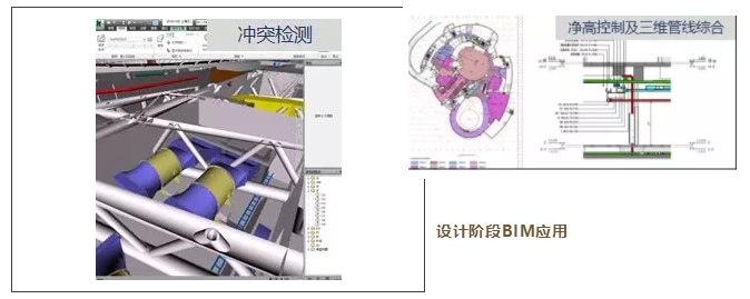 上海天文馆项目全生命周期BIM应用